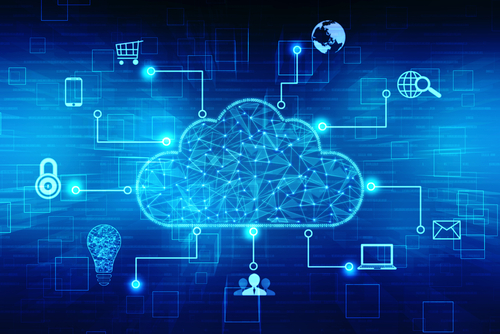 Cloud Computing Services