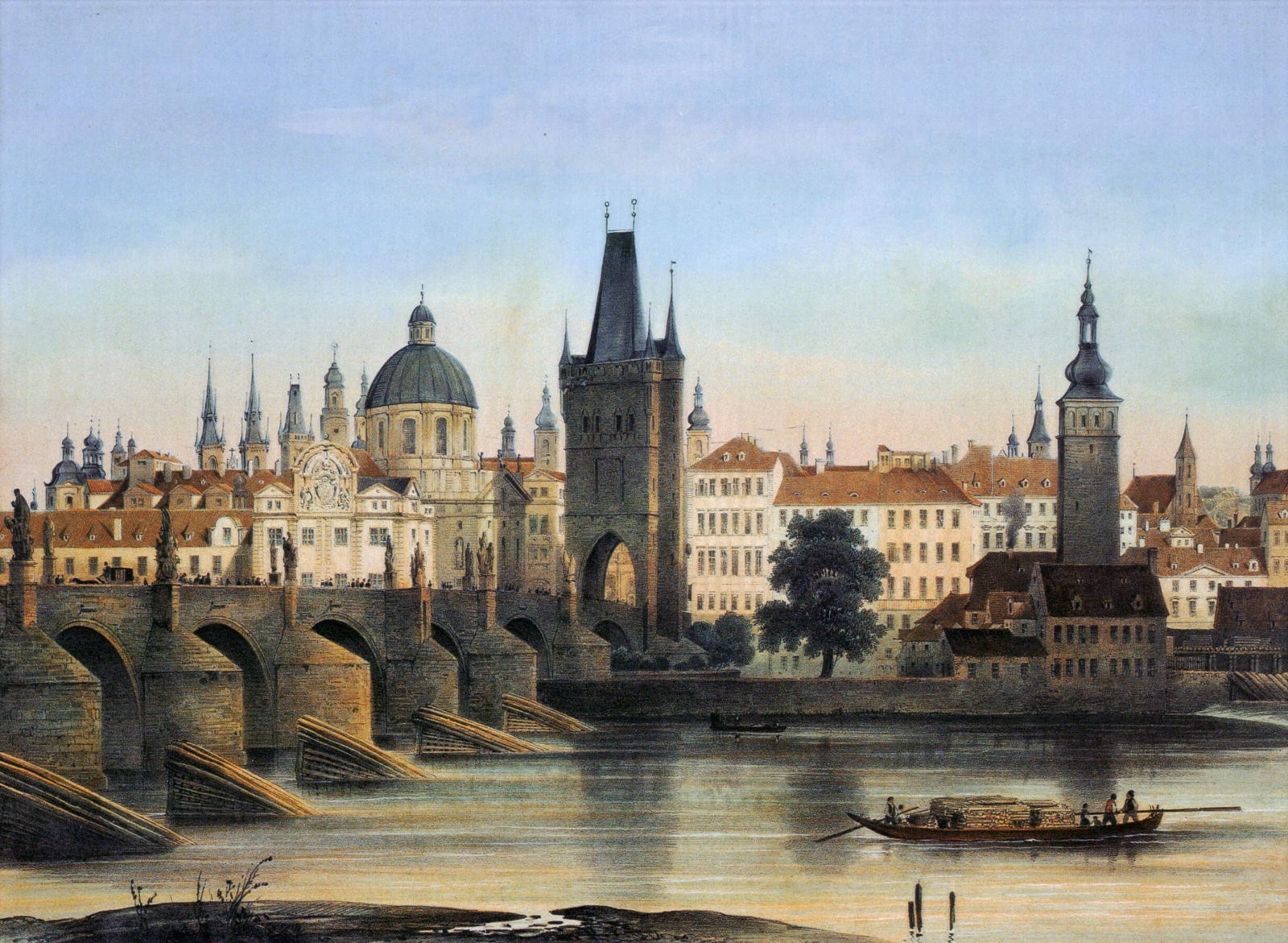 History Of Prague