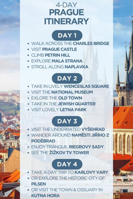 Prague Itineraries
