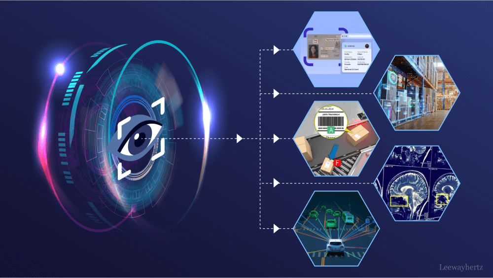 Computer Vision Systems