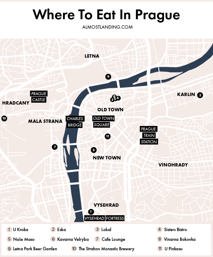 Prague Food Guide