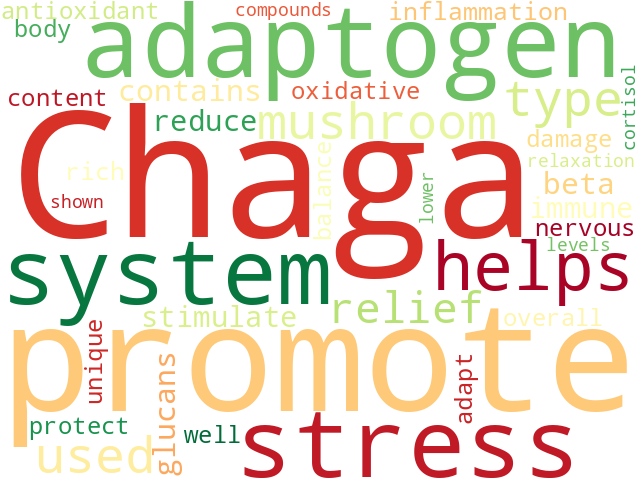 Word Cloud for chaga