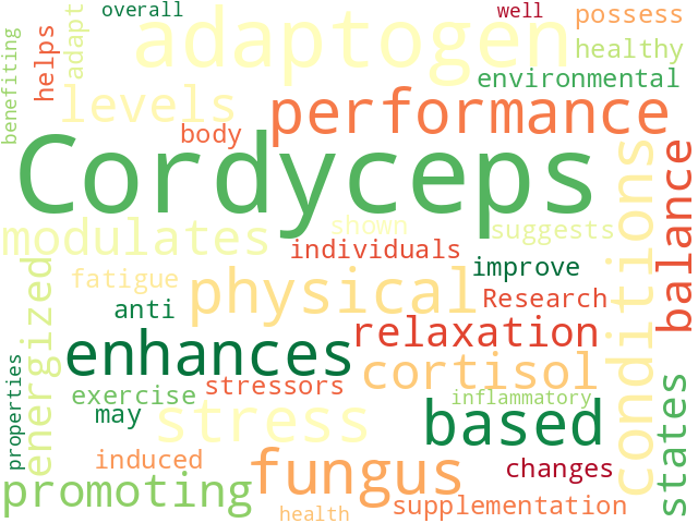 Word Cloud for cordyceps