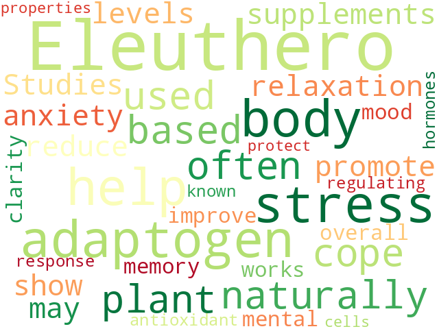 Word Cloud for eleuthero