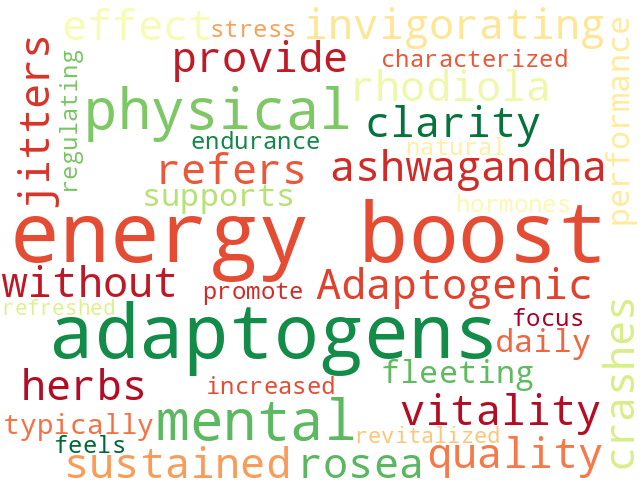 Word Cloud for energy_boost