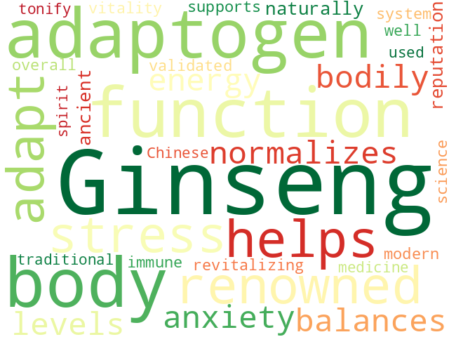 Word Cloud for ginseng