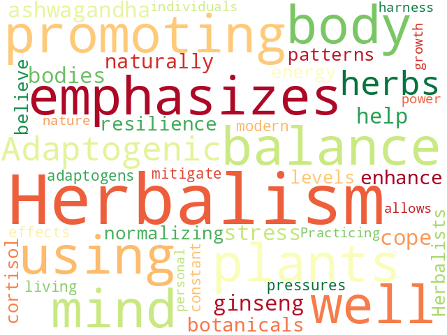 Word Cloud for herbalism