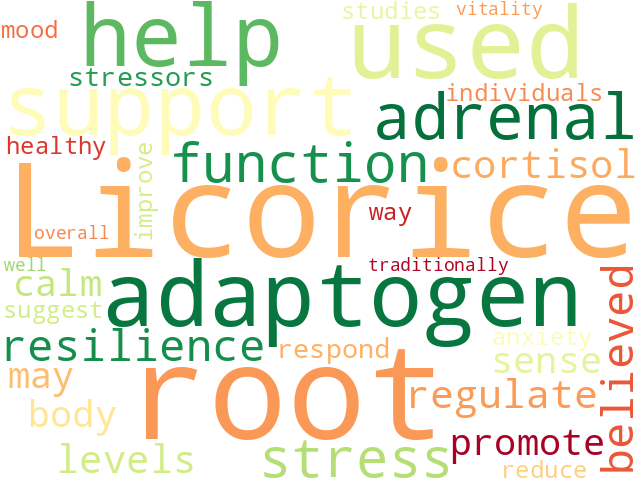Word Cloud for licorice_root