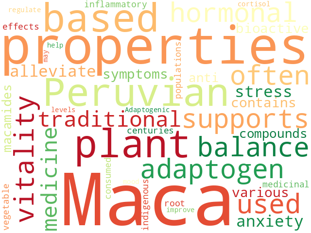 Word Cloud for maca