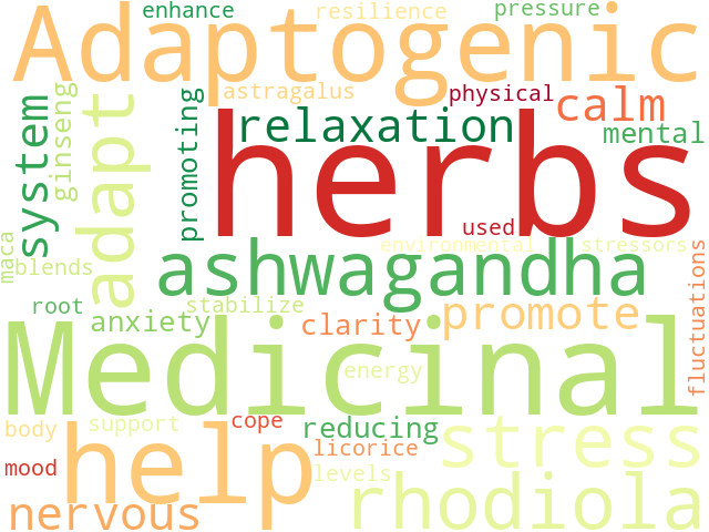 Word Cloud for medicinal_herb