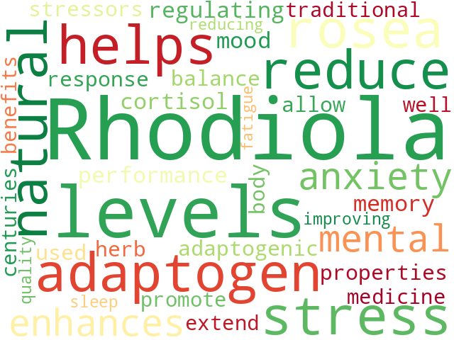 Word Cloud for rhodiola