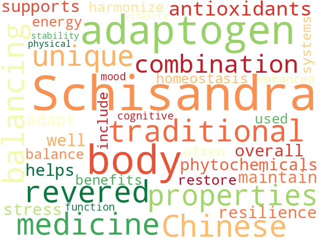 Word Cloud for schisandra