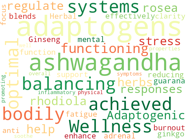Word Cloud for wellness