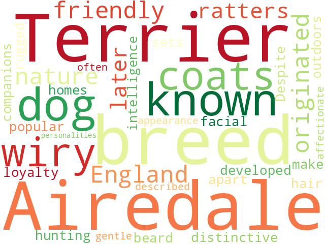 Word Cloud for airedale_terrier