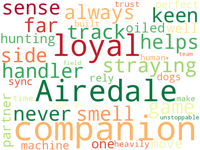 Word Cloud for loyal_companions