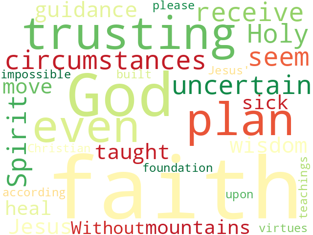Word Cloud for faith