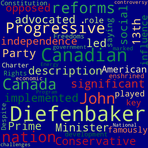 Word Cloud for john_diefenbaker