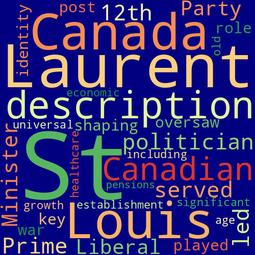 Word Cloud for louis_st_laurent