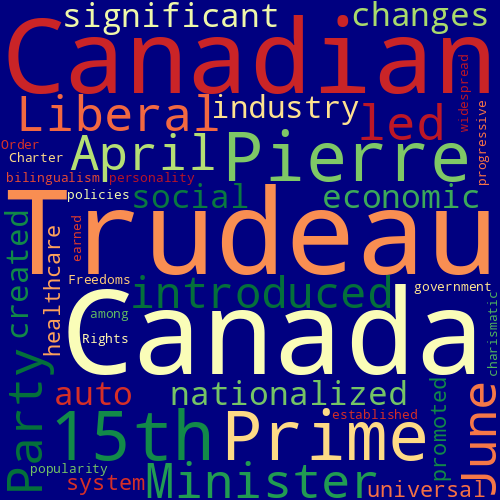 Word Cloud for pierre_trudeau