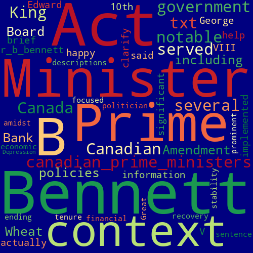 Word Cloud for r_b_bennett