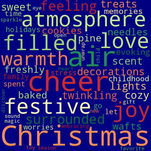 Word Cloud for cheer