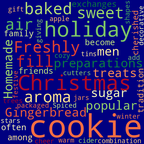Word Cloud for cookies