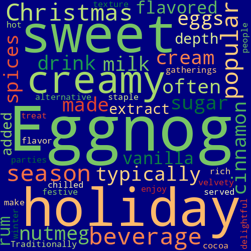 Word Cloud for eggnog