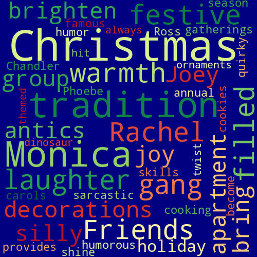 Word Cloud for friends