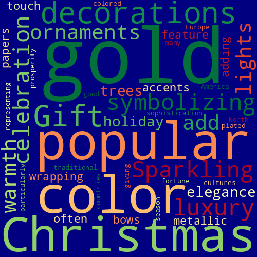Word Cloud for gold