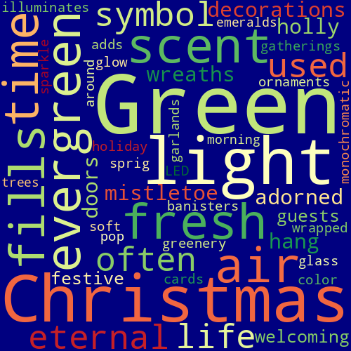 Word Cloud for green