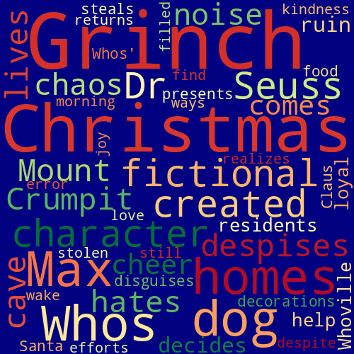 Word Cloud for grinch
