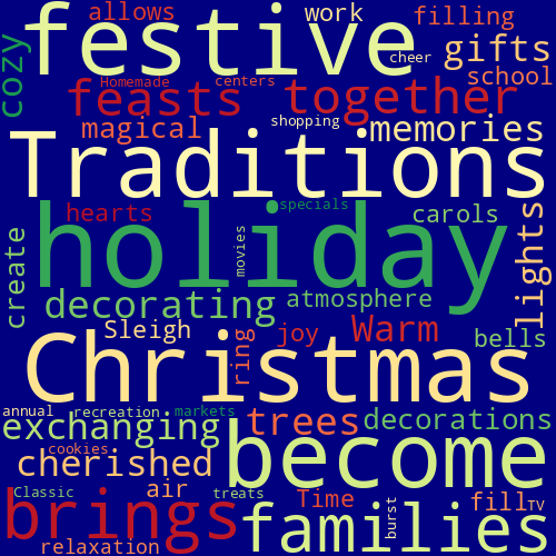 Word Cloud for holiday