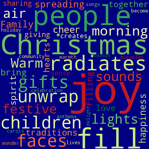Word Cloud for joy
