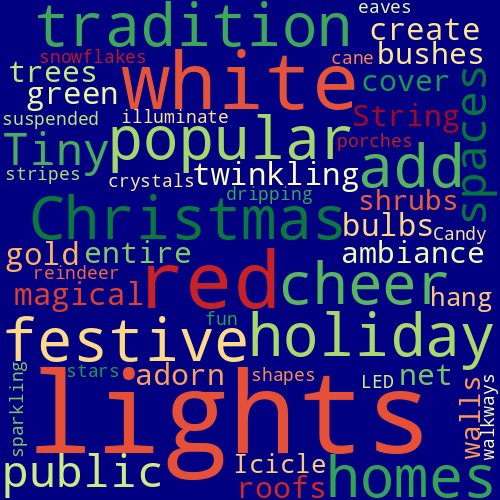 Word Cloud for lights