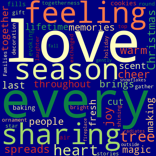 Word Cloud for love