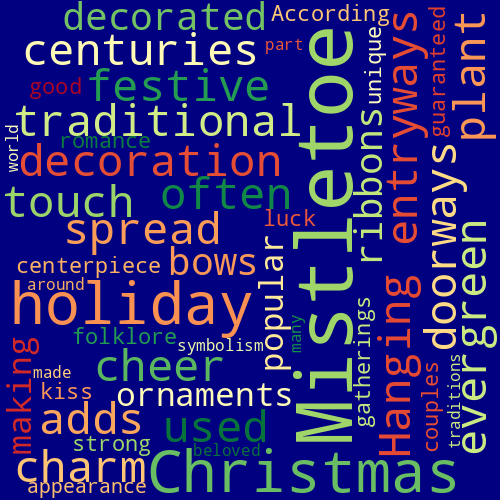Word Cloud for mistletoe