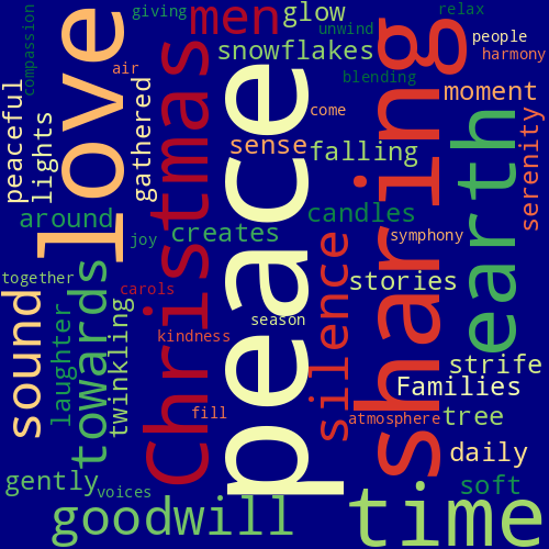 Word Cloud for peace