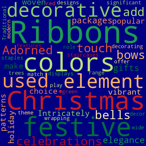 Word Cloud for ribbons