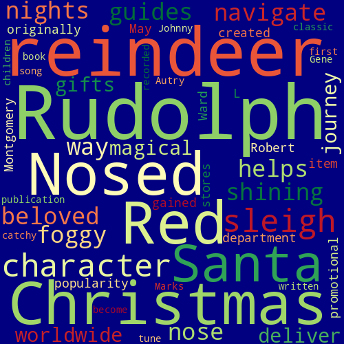 Word Cloud for rudolph