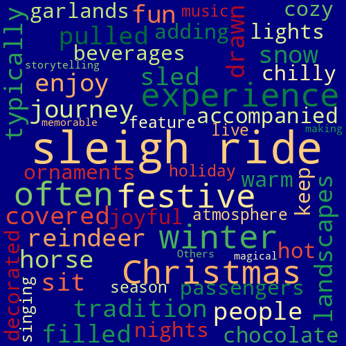 Word Cloud for sleighride