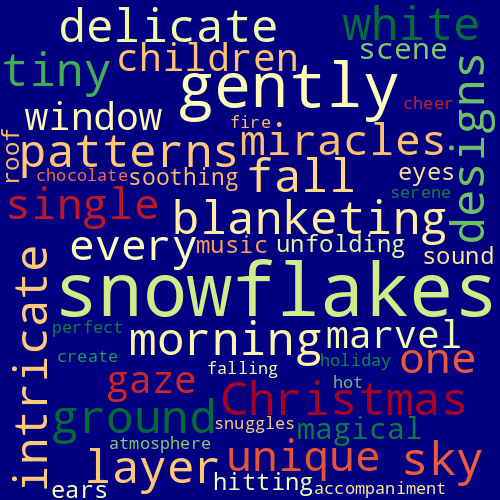 Word Cloud for snowflakes