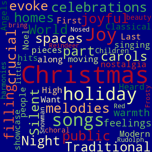 Word Cloud for songs