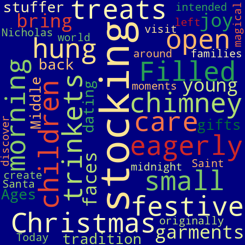 Word Cloud for stocking