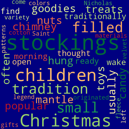 Word Cloud for stockings