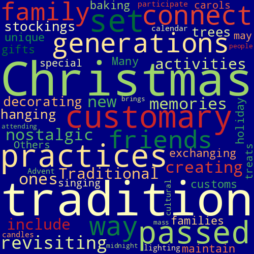 Word Cloud for tradition