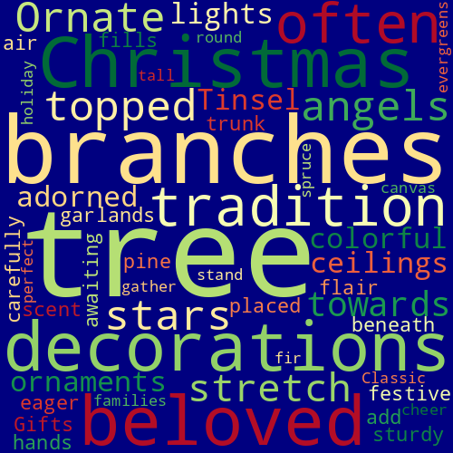 Word Cloud for tree