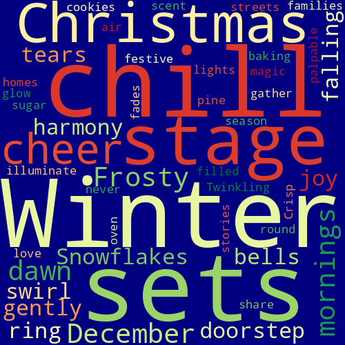 Word Cloud for winter