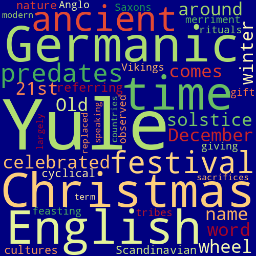 Word Cloud for yule