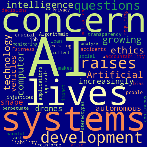 Word Cloud for artificial_intelligence_ethics