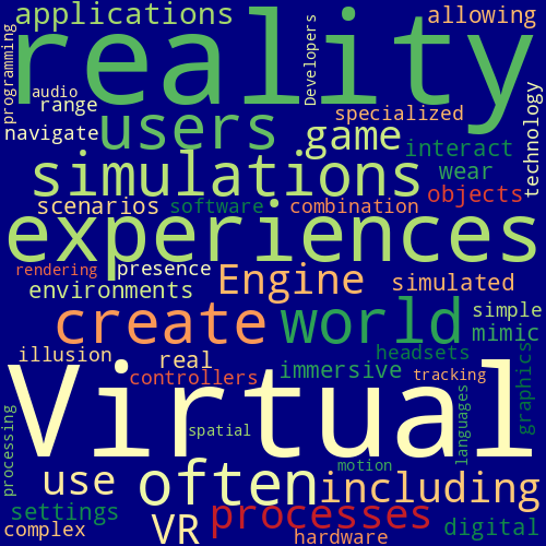 Word Cloud for virtual_reality_experiences